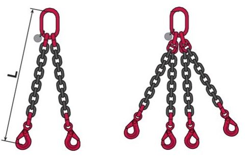 Multi-leg chain sling