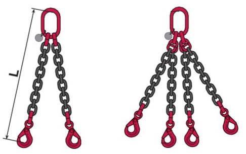 Multi-leg chain sling